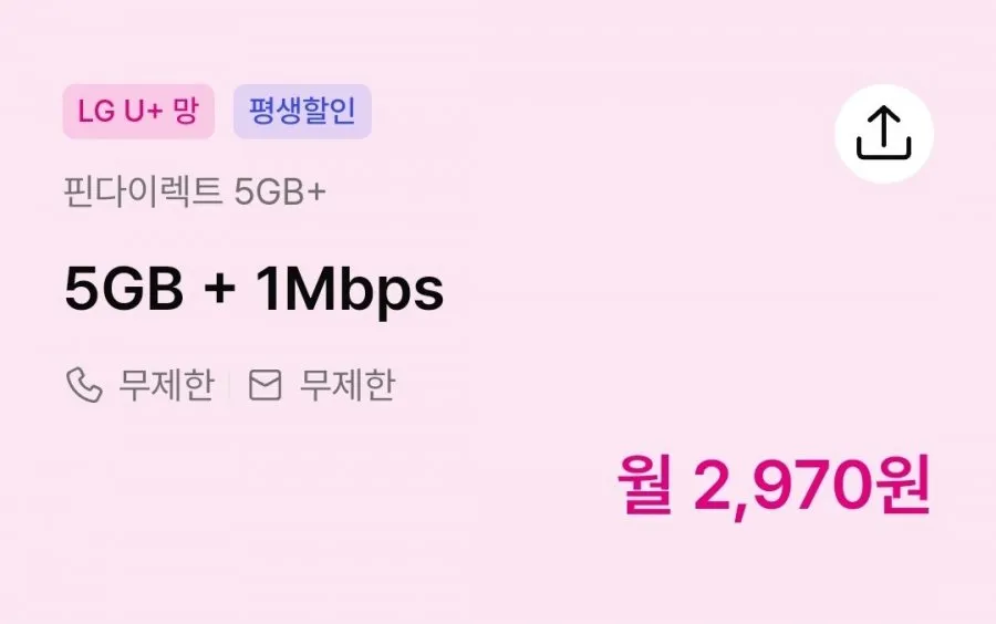 [핀다이렉트] 통화 무제한, 데이터 5GB+1Mbps(2,970원/평생)