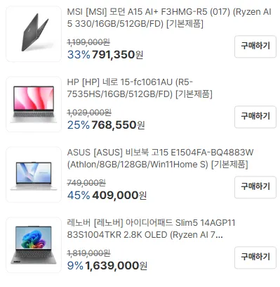 [컴퓨존] 모던 A15 AI+ F3HMG-R5 (Ryzen AI 5 330/16GB/512GB) (791,350/무료)