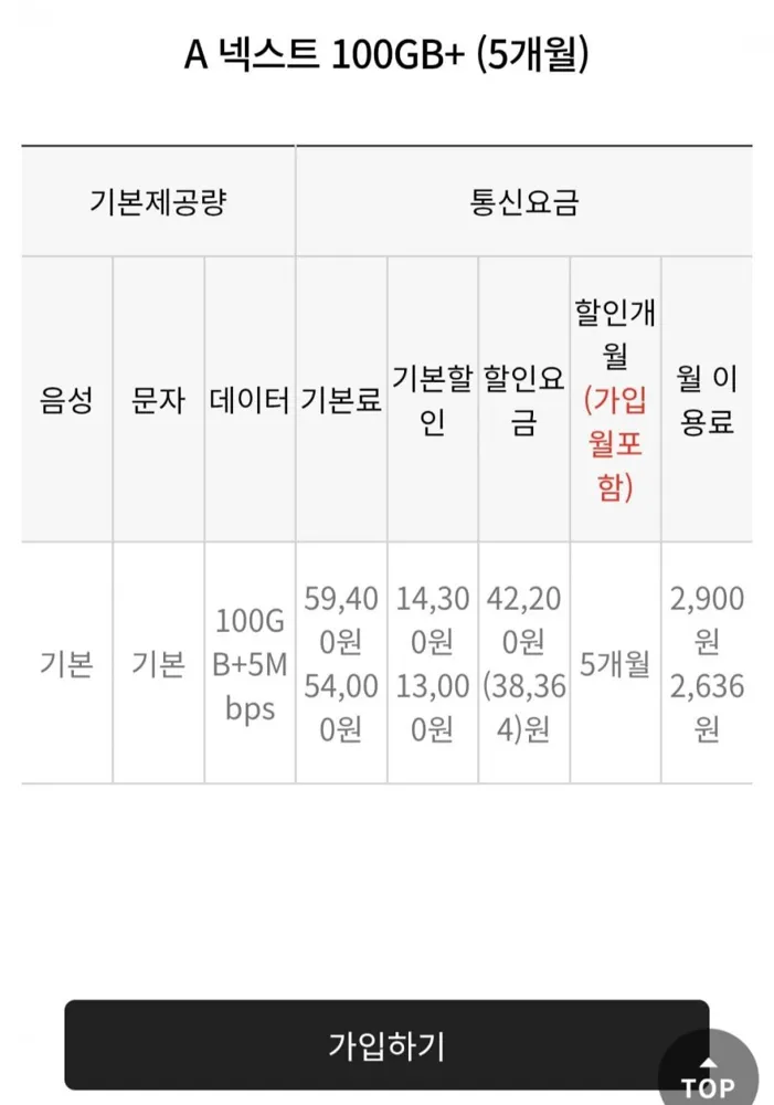 [에이모바일] SK망 100GB+5Mbps 음성문자 무제한 (월2,900원/무료)