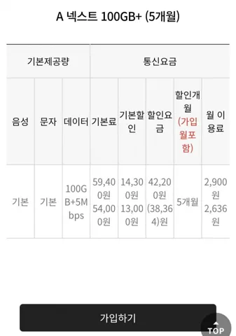 SK망 100GB+5Mbps 음성문자 무제한