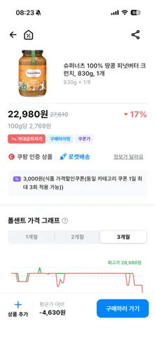 슈퍼너츠 830g