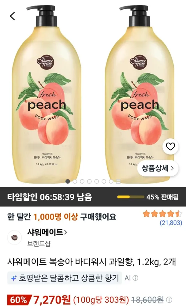 샤워메이트 복숭아 바디워시 과일향, 1.2kg, 2개 7,270원